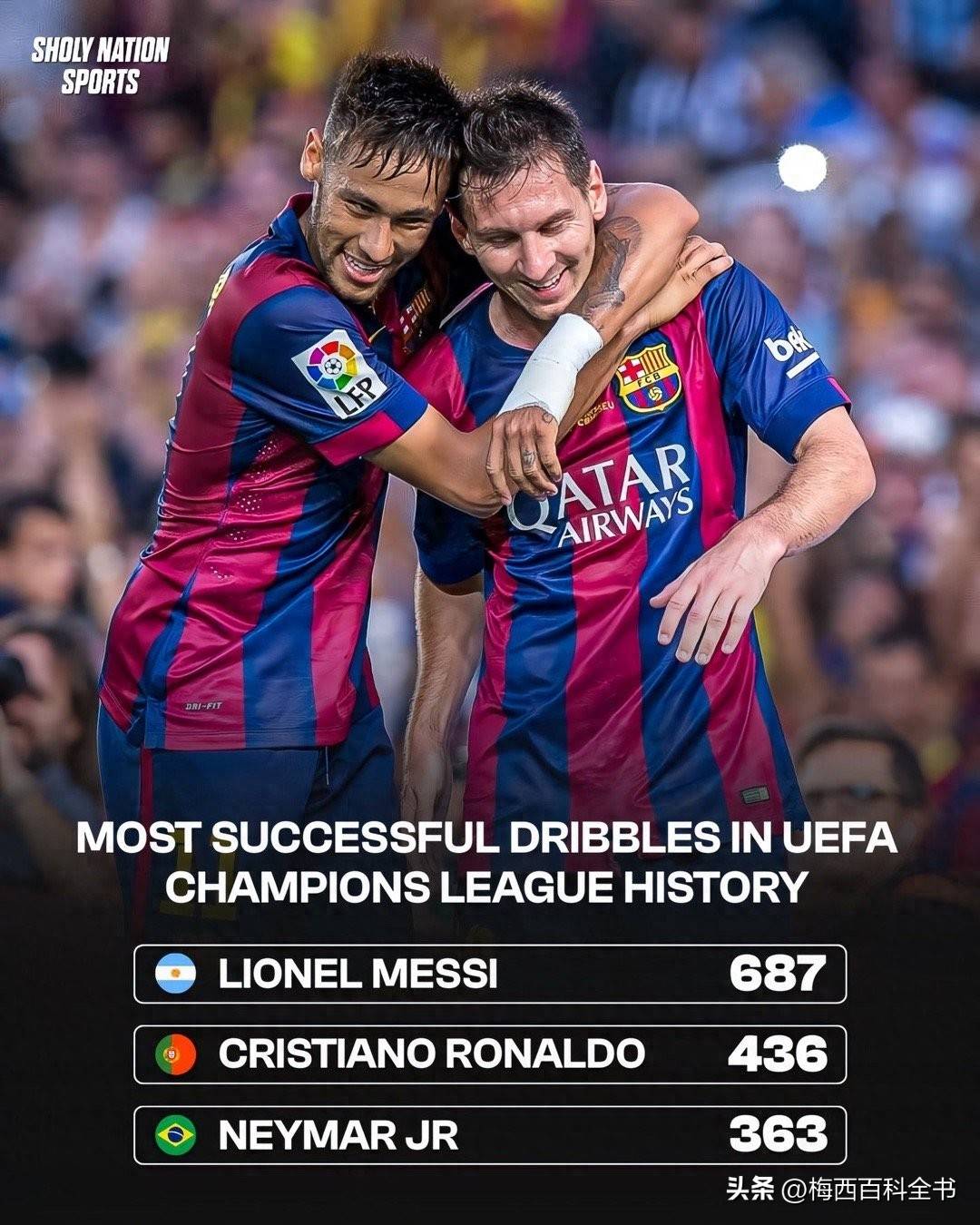  梅西连续二十场比赛得分超过大胜,g2挑战极限是多少 爱游体育app